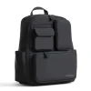 Itzy Ritzy Belong Utility Backpack Diaper Bag